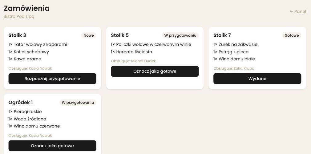 Tablica zamówień na sali i w kuchni